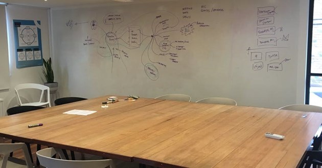 Meeting Room for up to 12 Guests at Fitzroy